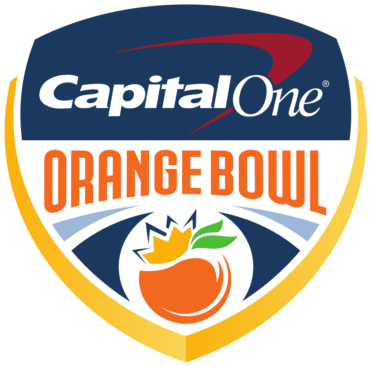 Orange Bowl 2021 Live Stream with VPN, Watch College Football Game
