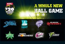 Big Bash League Today’s Match Prediction BBL|06 – Strikers vs Heat sixth-edition-of-big-bash-league-all-matches-prediction
