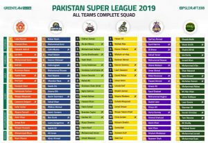 Pakistan Super League – PSL 2019 All Team Squad, Playing XI
