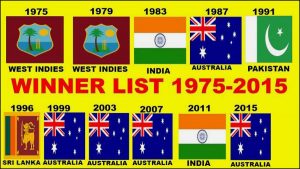 List of ICC Cricket World cup Winners, Runners up (1975-2019)