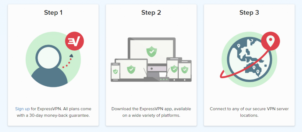 expressvpn steps to watch sports online 1024x448 1